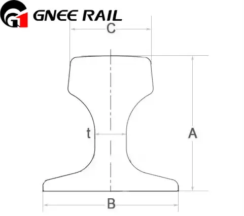 ASCE Rail